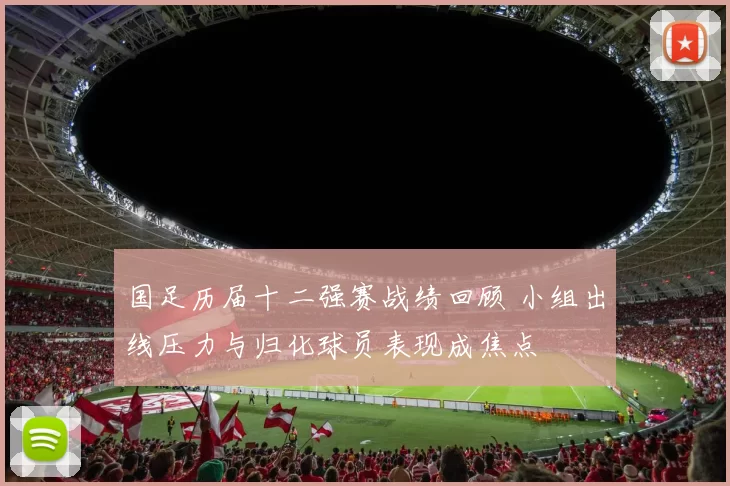 国足历届十二强赛战绩回顾 小组出线压力与归化球员表现成焦点